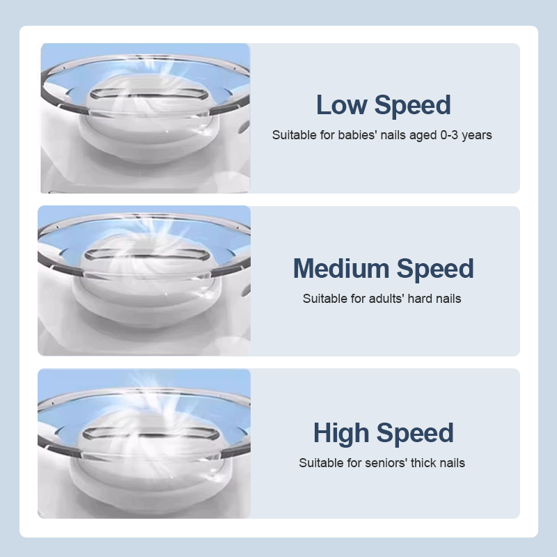 🔥Flash Sale💖Universal Automatic Fingernail Grinder for Adults and Children